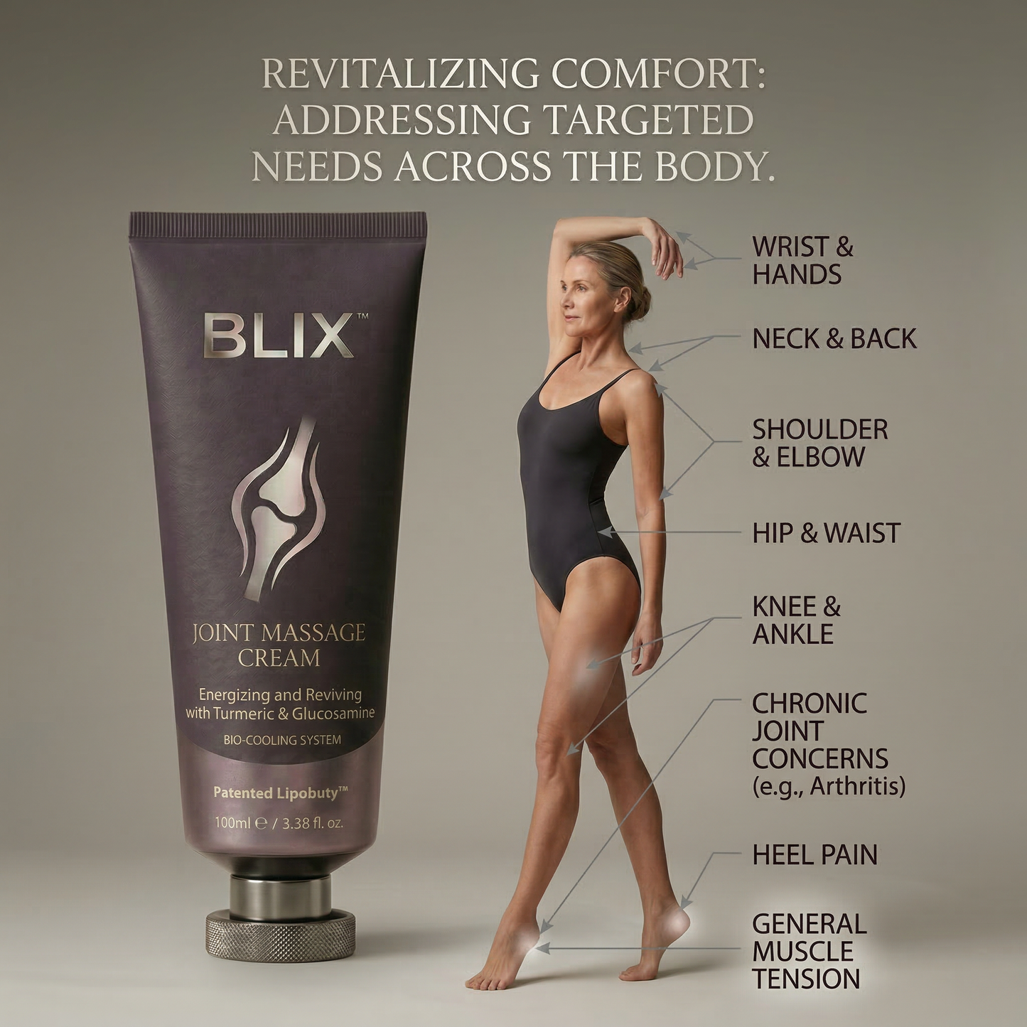 Blix Joint Soothing Gel