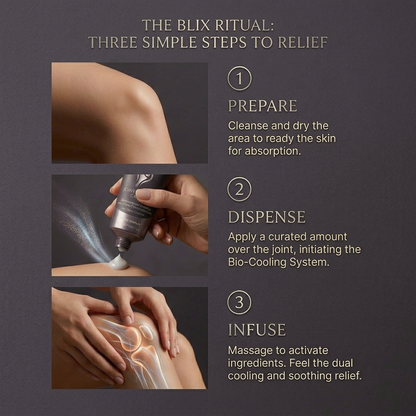 Blix Joint Soothing Gel