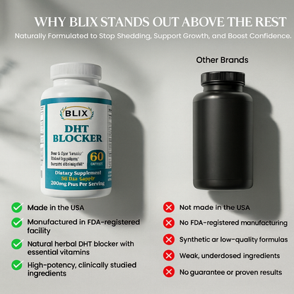 Blix Natural DHT Blocker