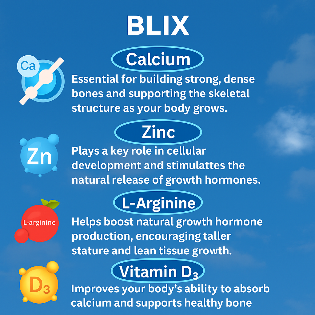 Blix Heightener Gummies with BoneRise™