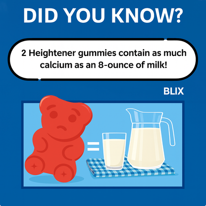 Blix Heightener Gummies with BoneRise™